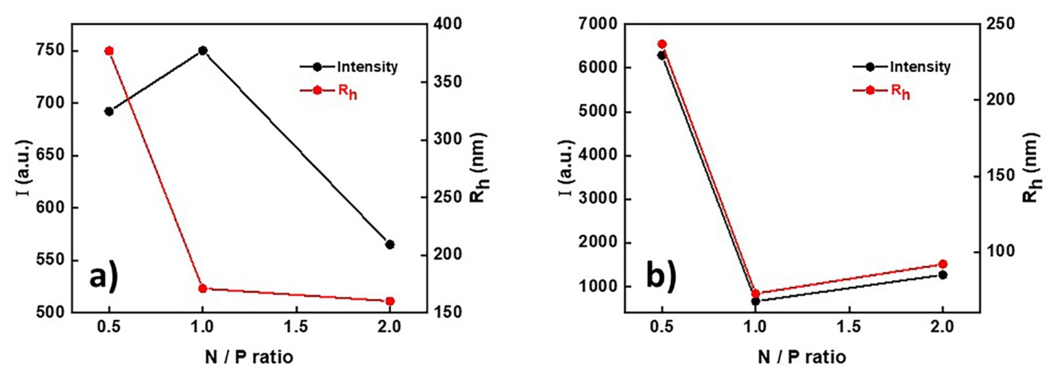 Polymers 13 02361 g003