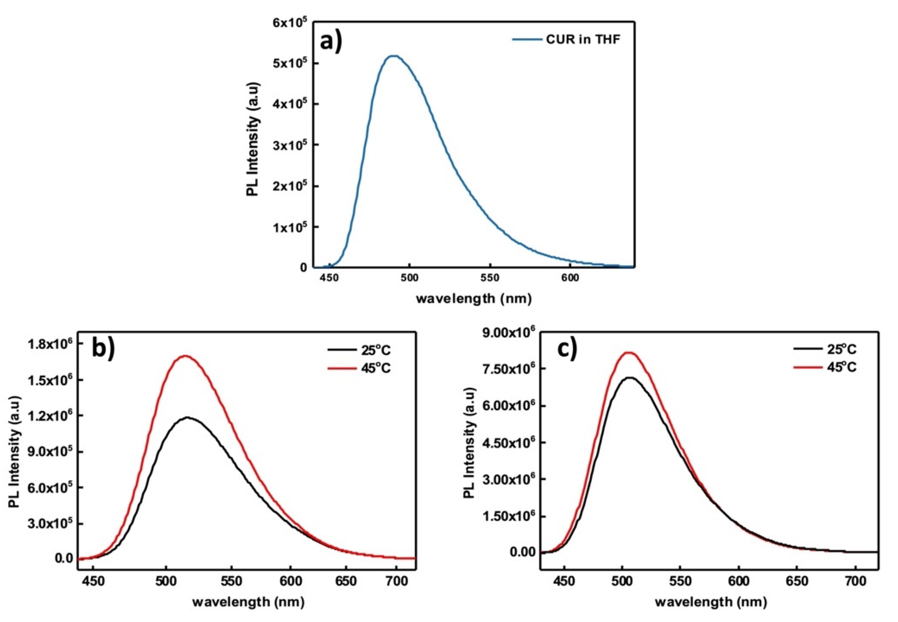 Polymers 13 02361 g009