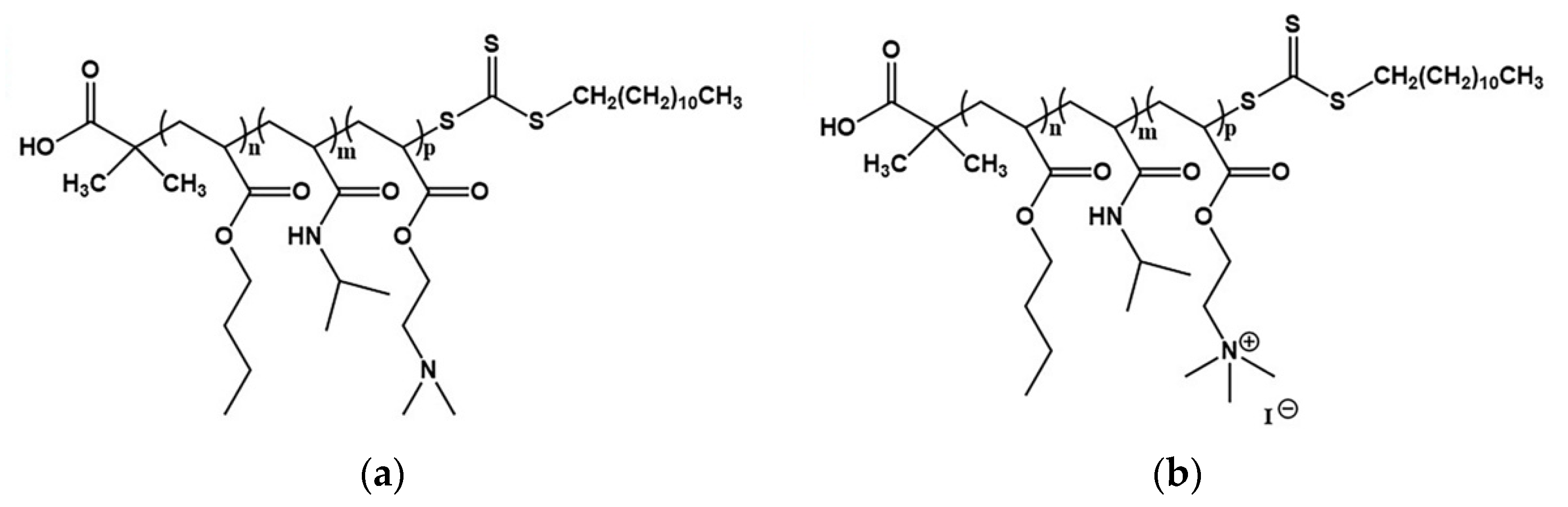 Polymers 13 02361 sch001