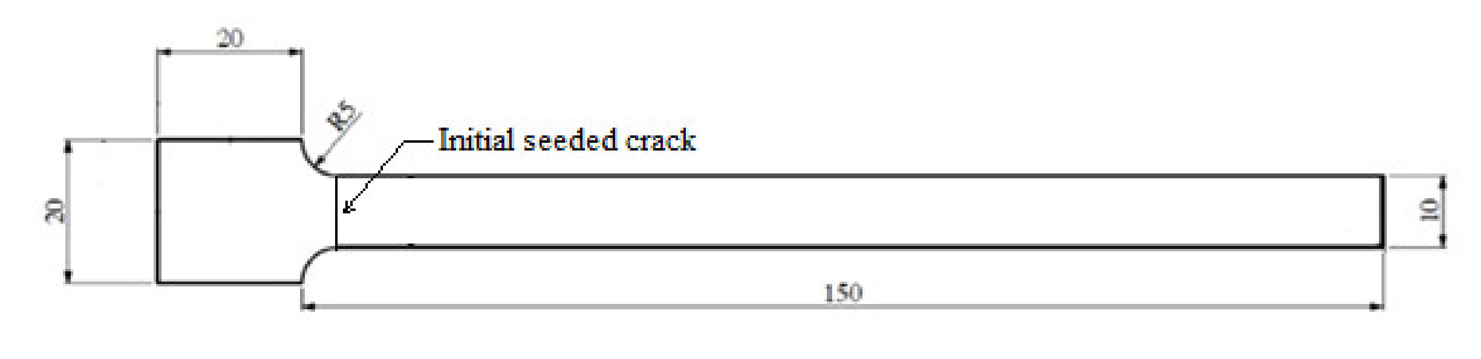 Polymers 13 02362 g005 Polymers 13 02362 g005