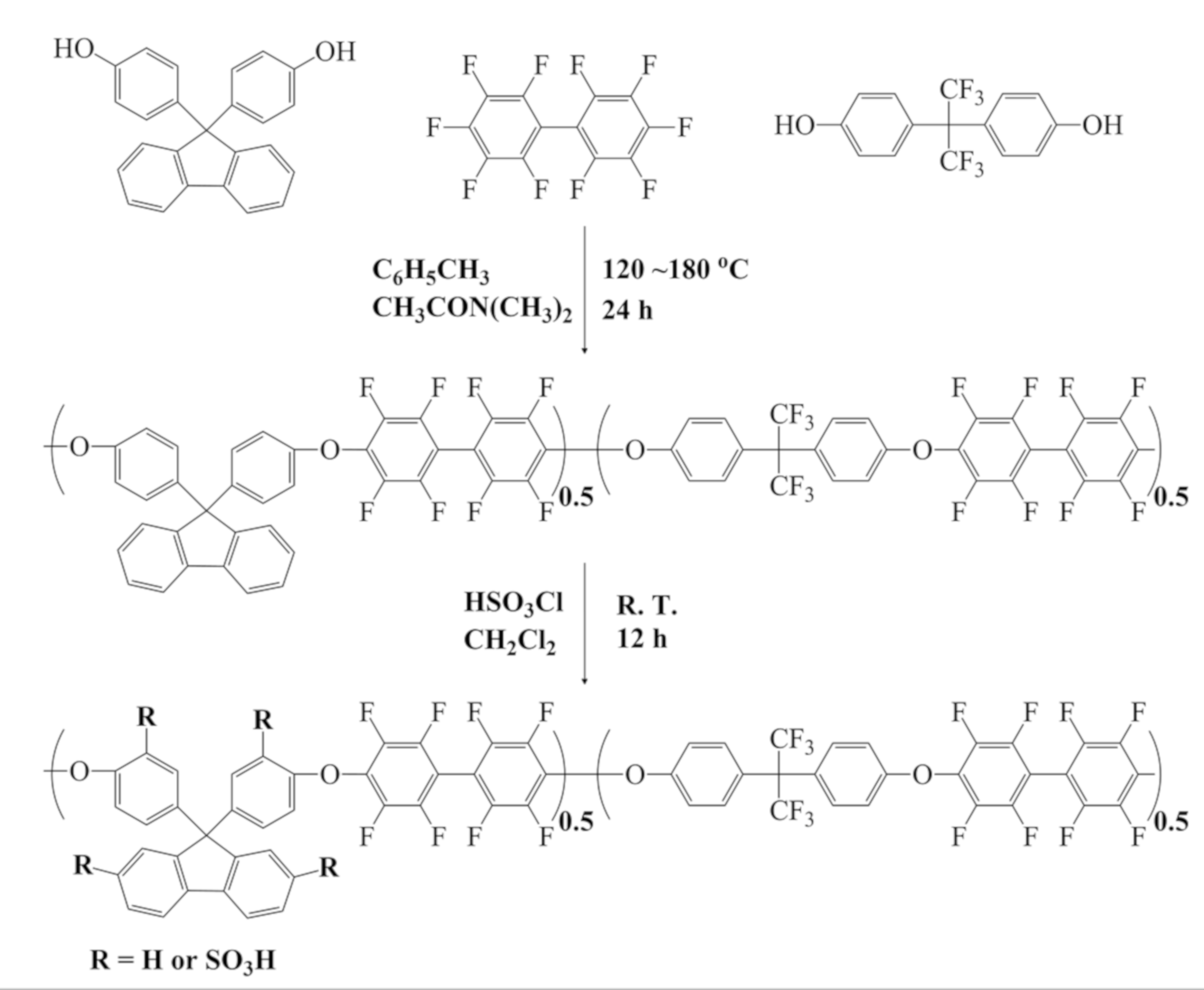 Polymers 13 02364 sch001