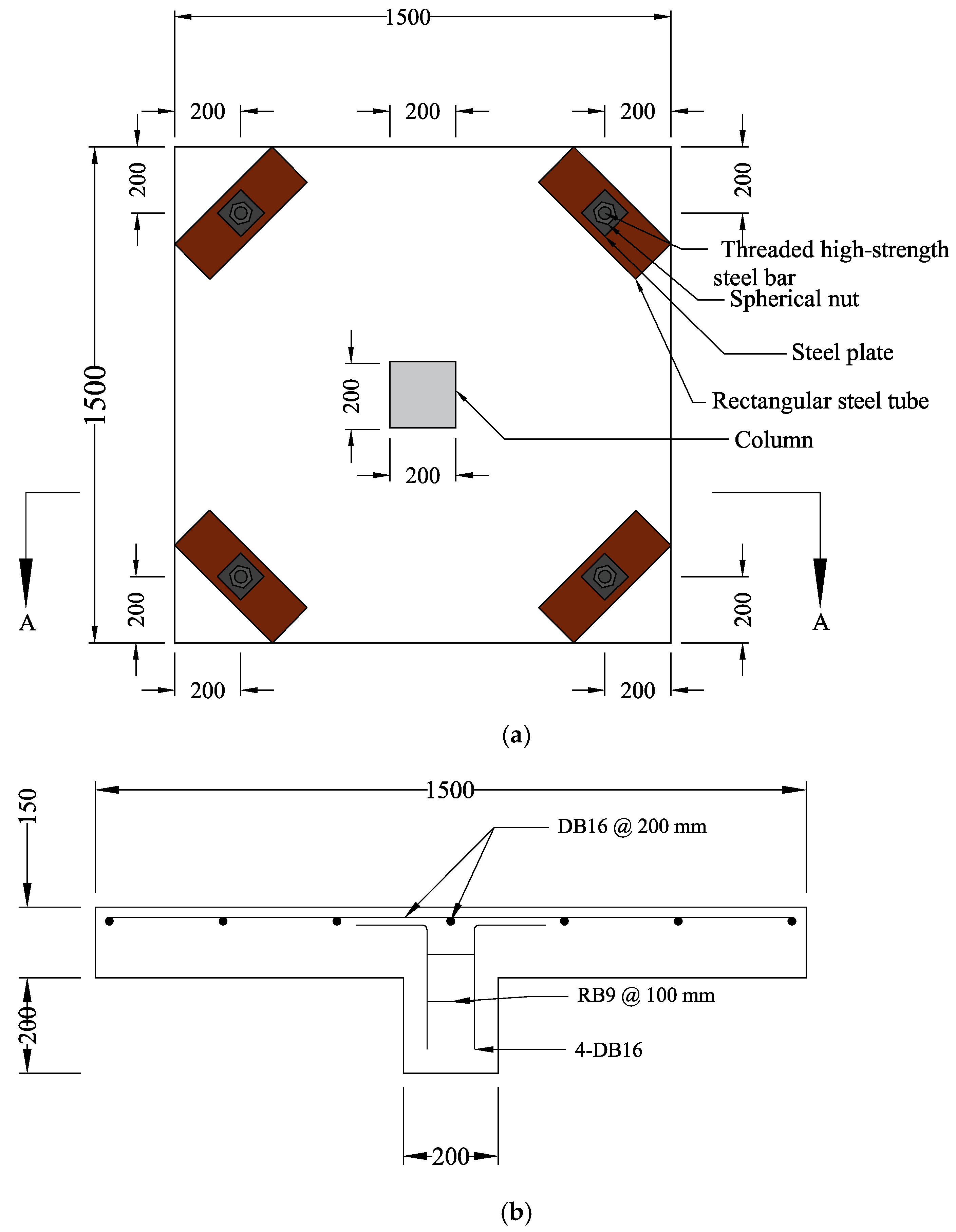Polymers 13 02369 g002