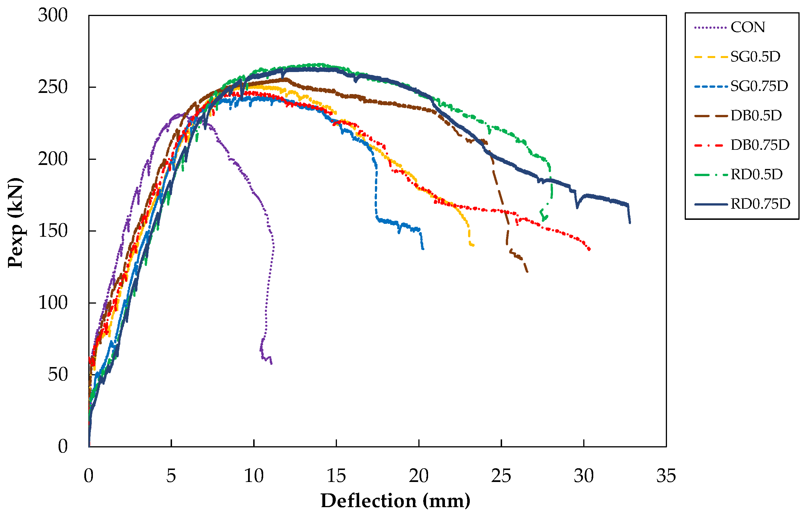 Polymers 13 02369 g008