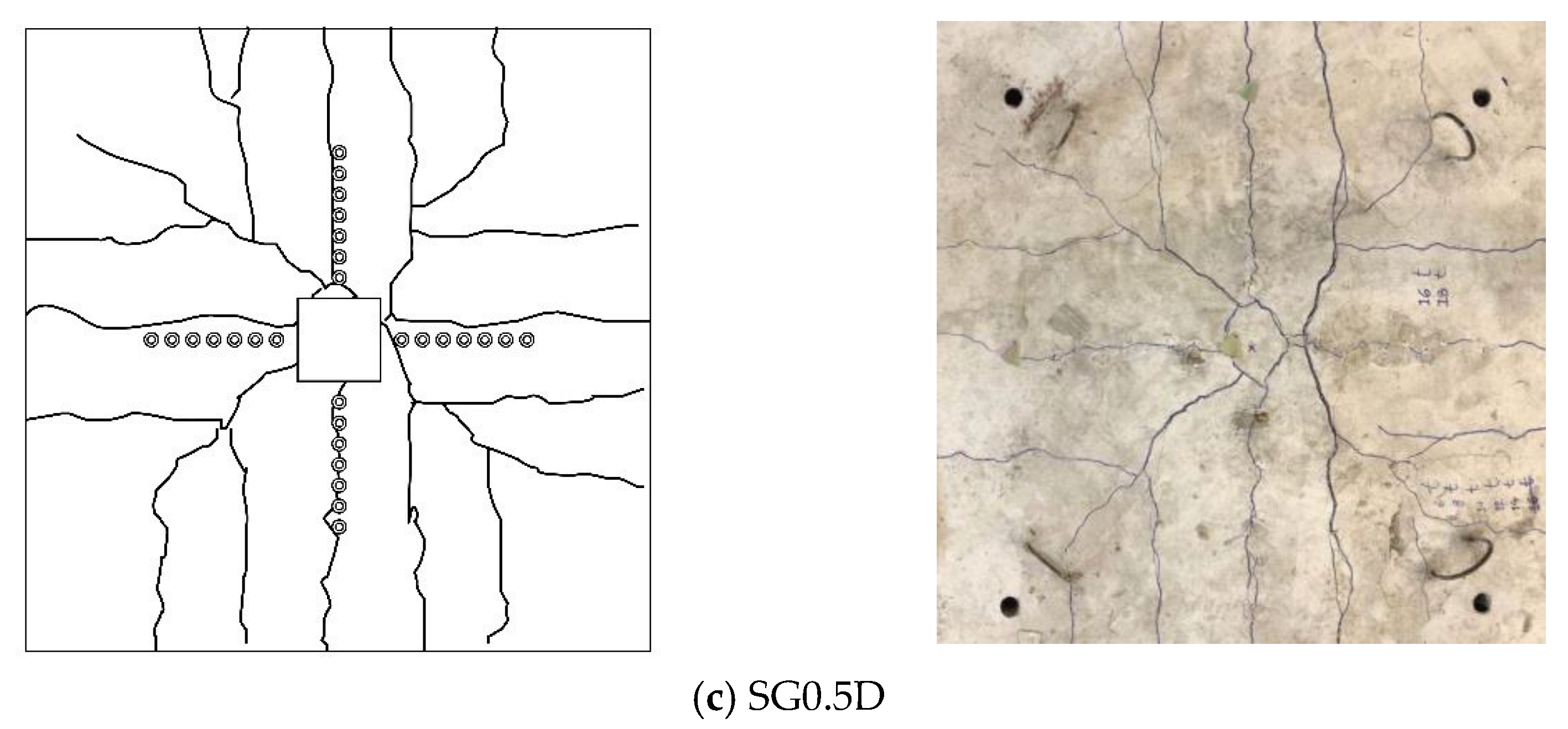Polymers 13 02369 g010b
