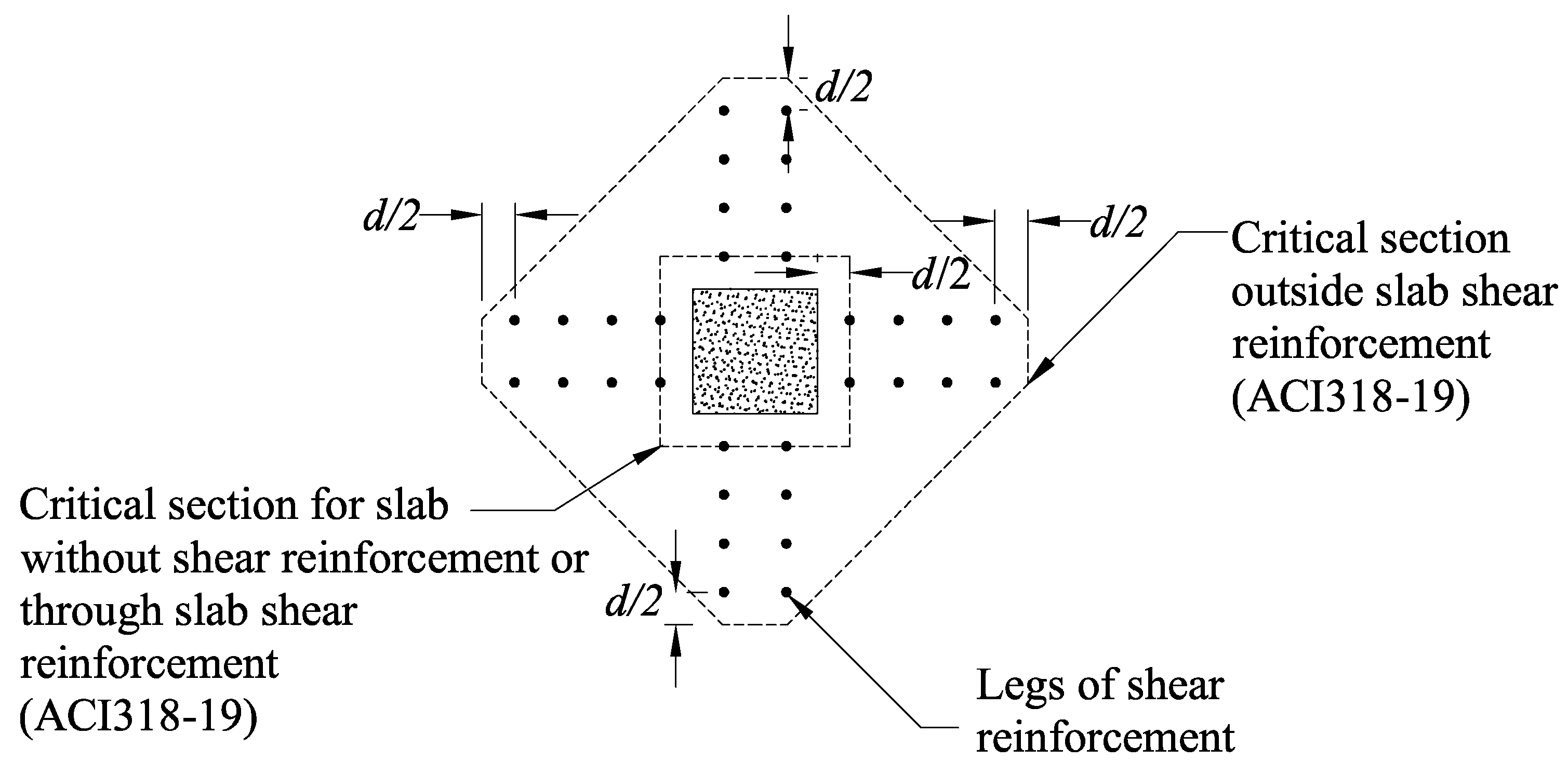 Polymers 13 02369 g012