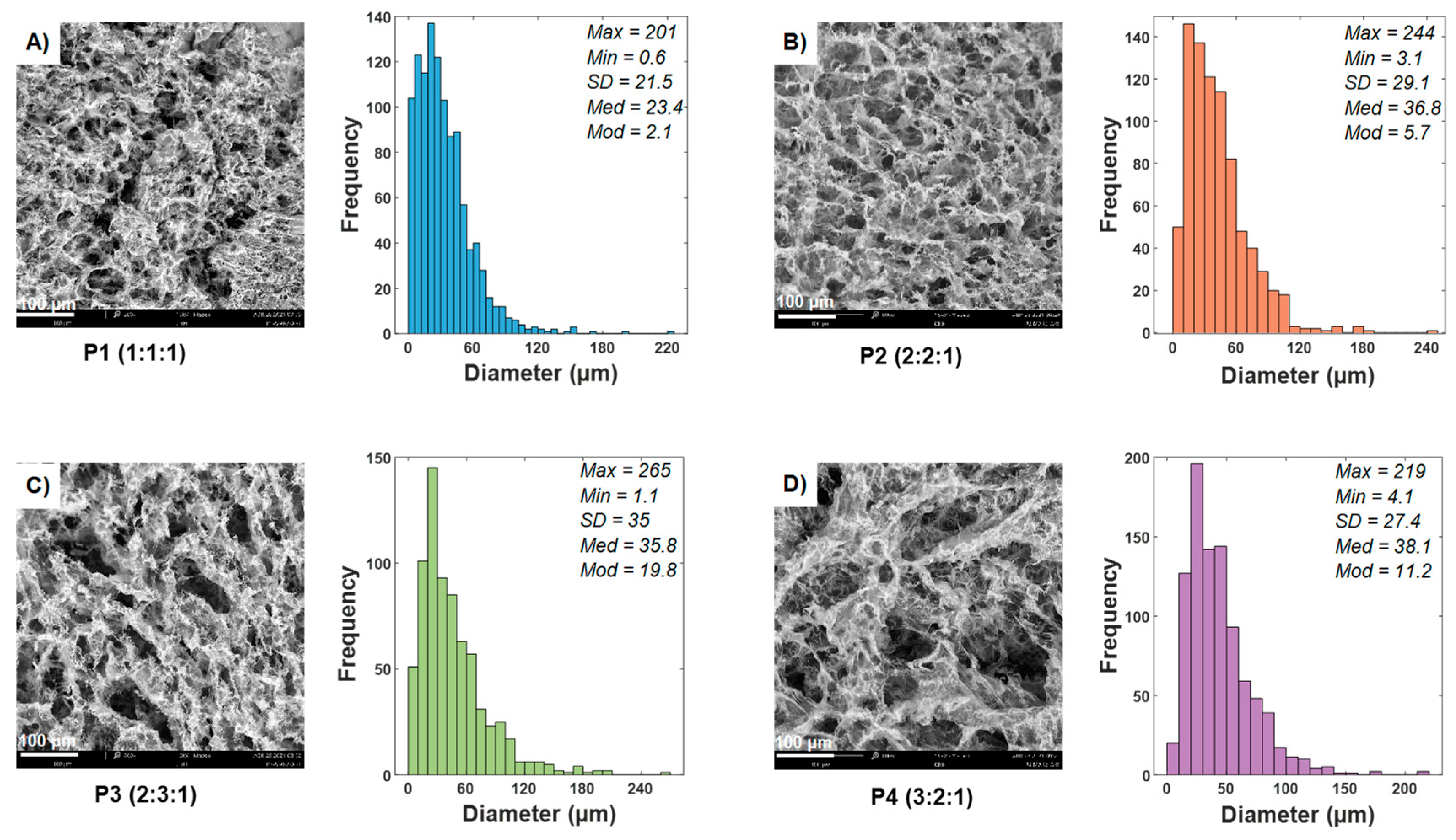 Polymers 13 02372 g004