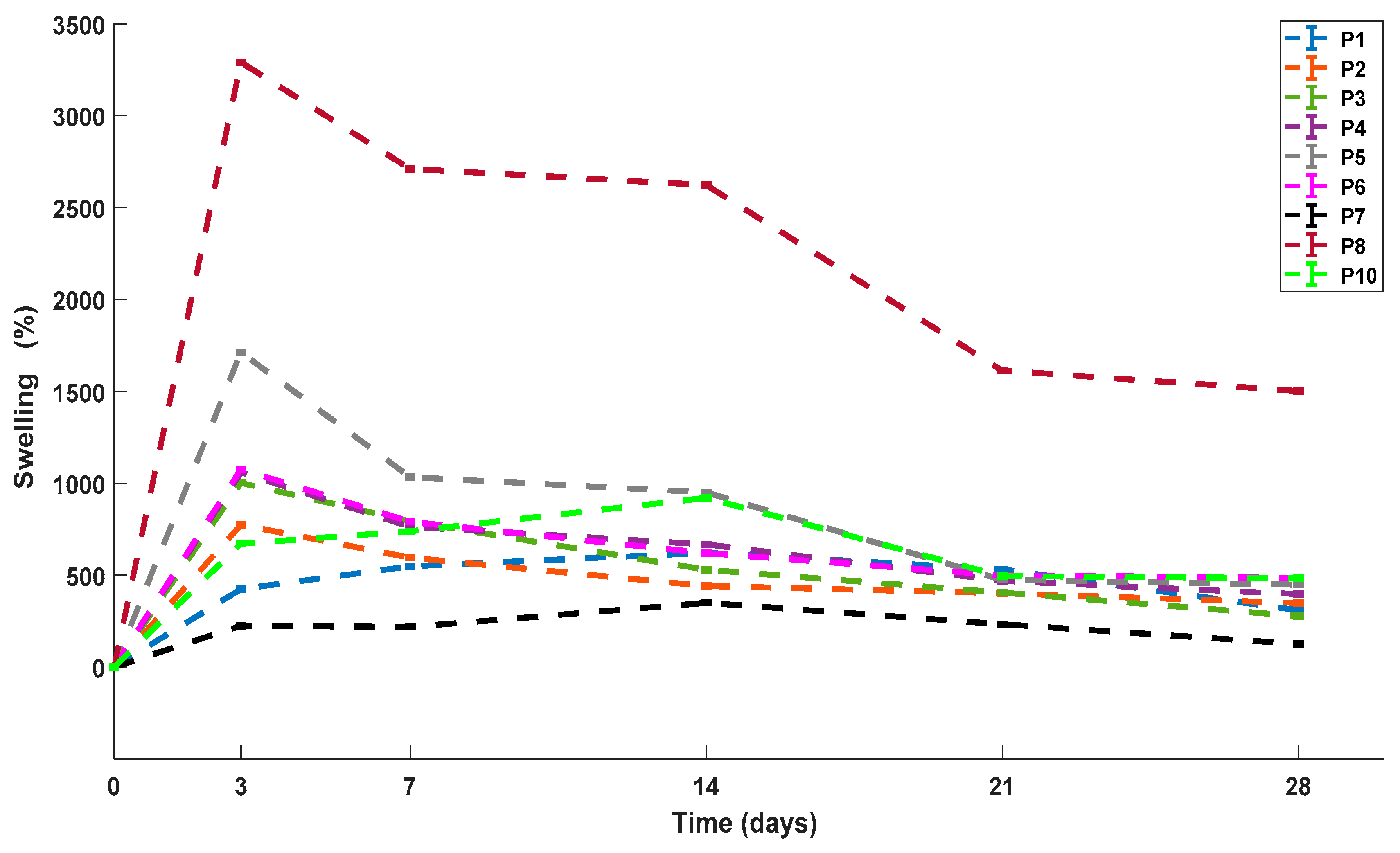 Polymers 13 02372 g008
