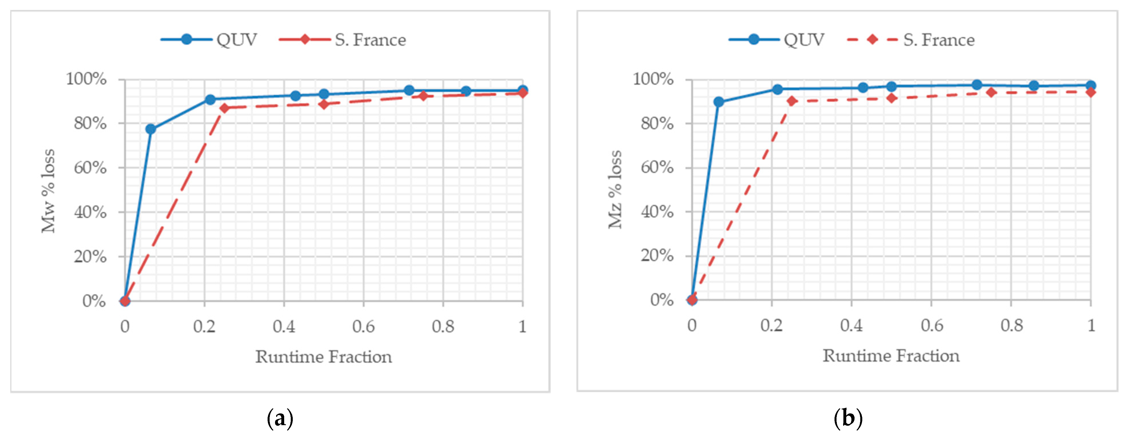 Polymers 13 02373 g005 Polymers 13 02373 g005