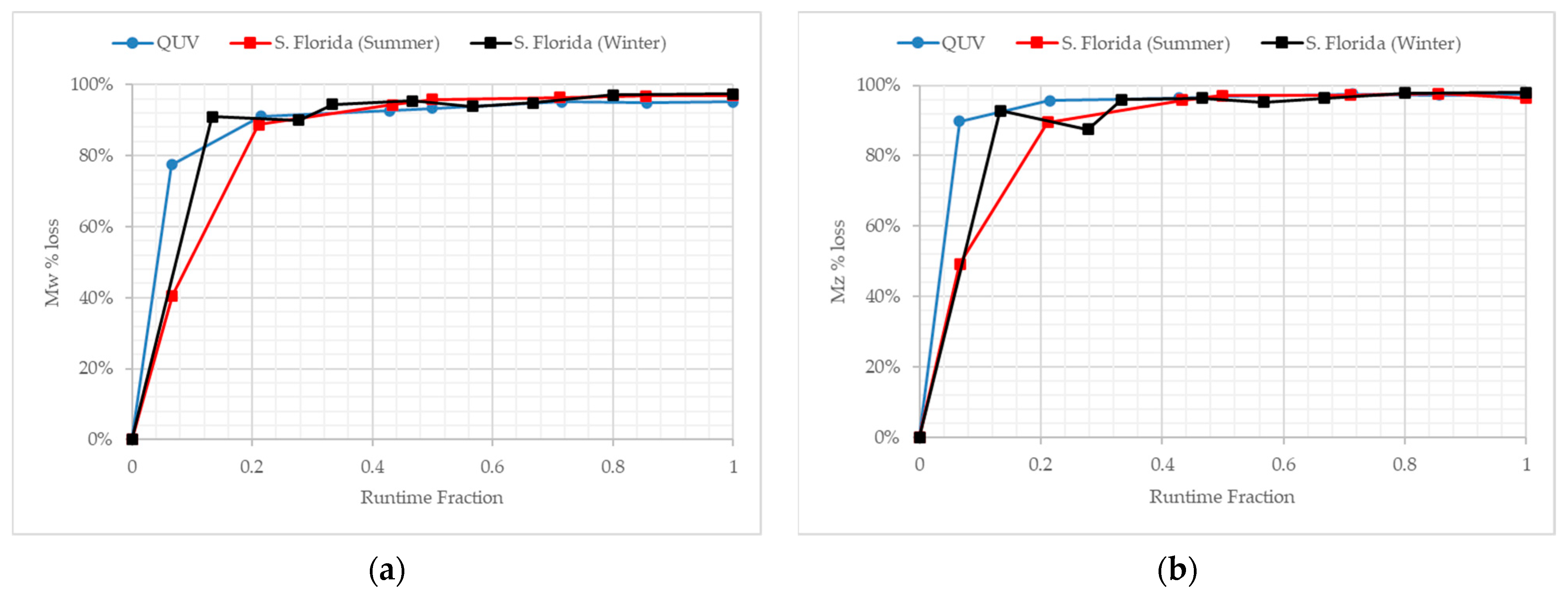 Polymers 13 02373 g006 Polymers 13 02373 g006