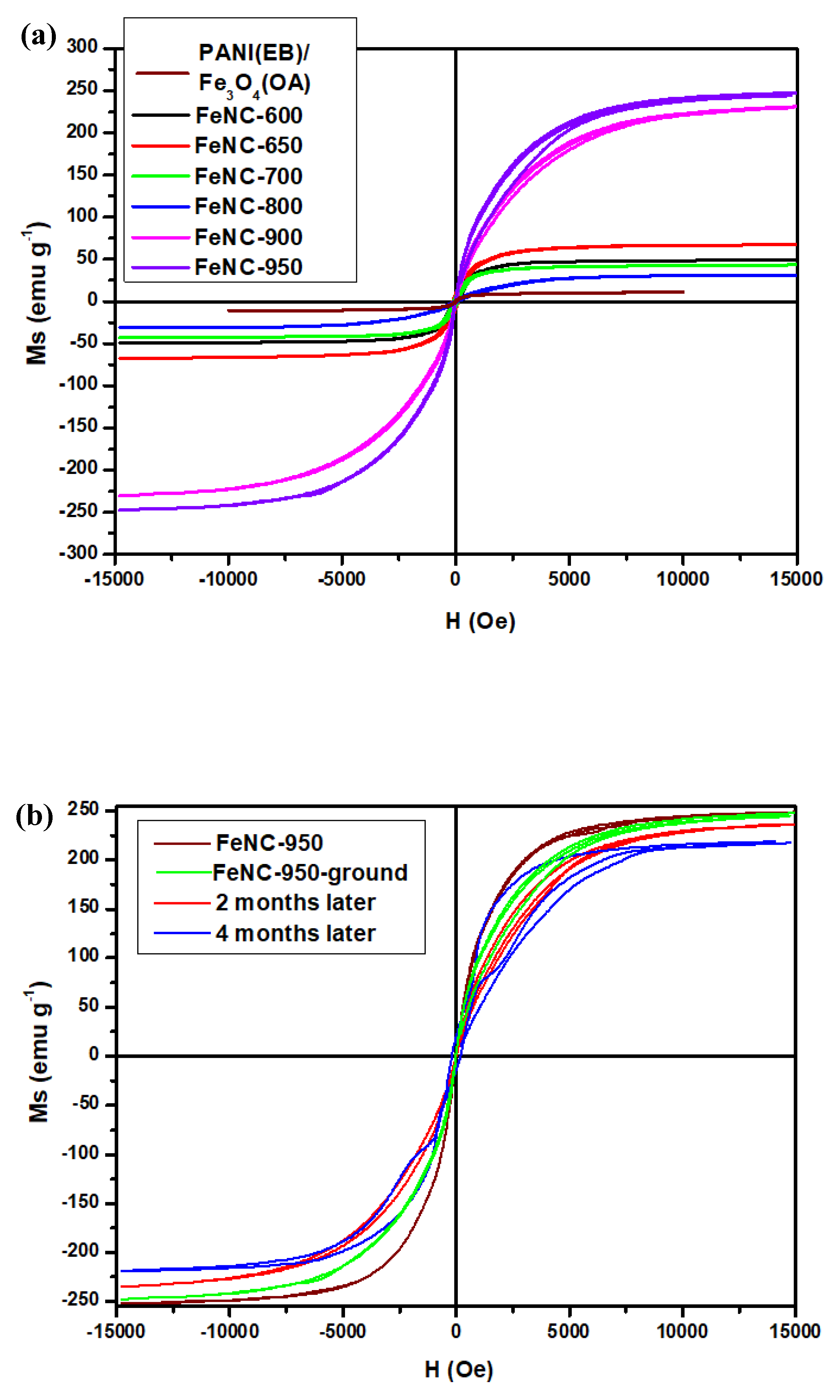Polymers 13 02380 g010 Polymers 13 02380 g010
