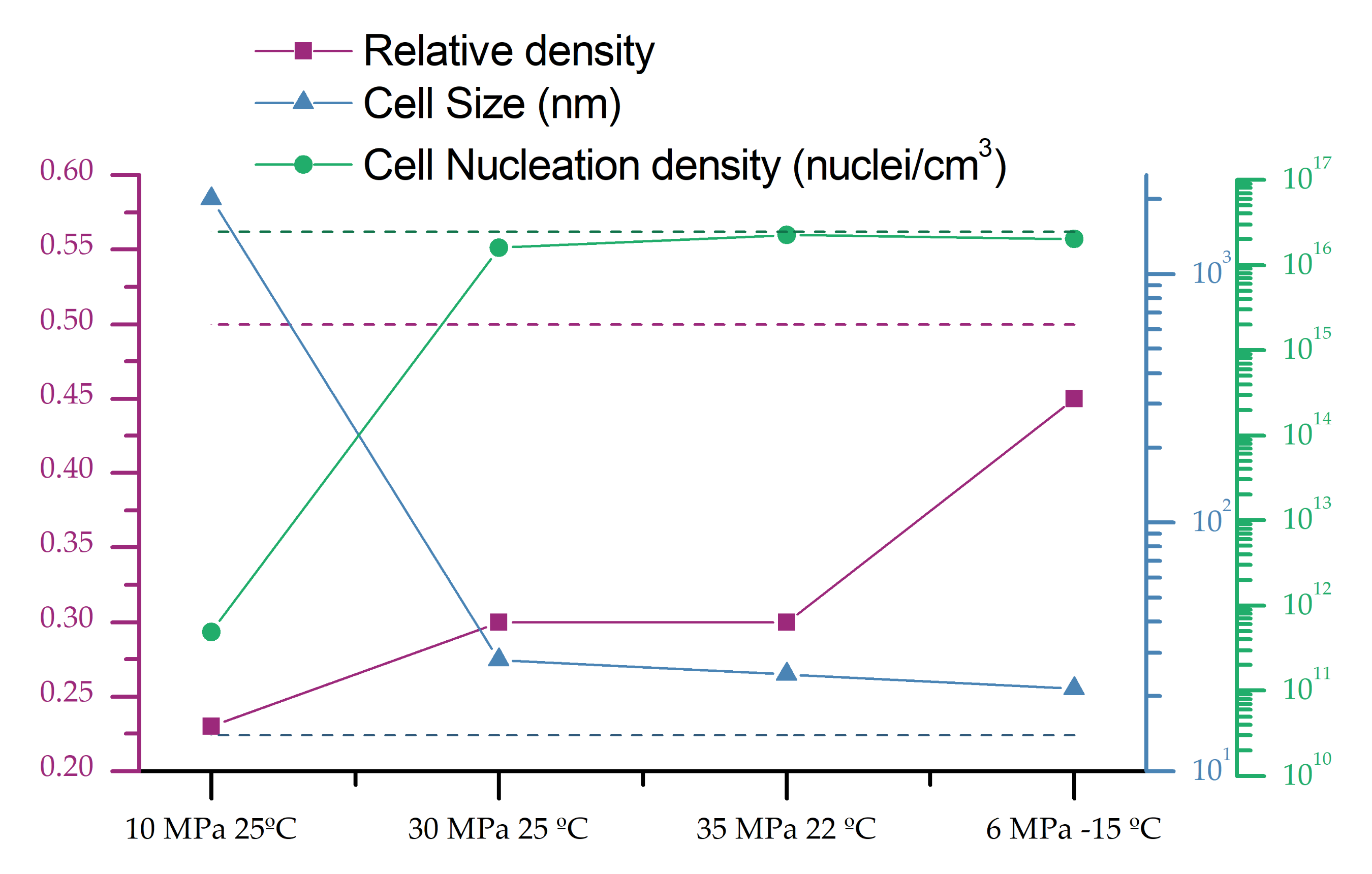 Polymers 13 02383 g006