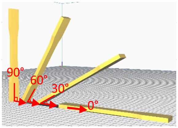 Polymers 13 02387 i002