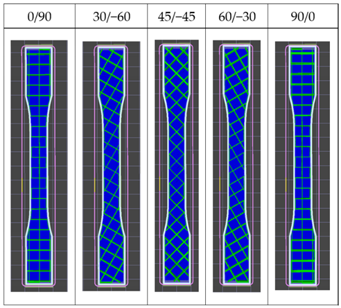 Polymers 13 02387 i004