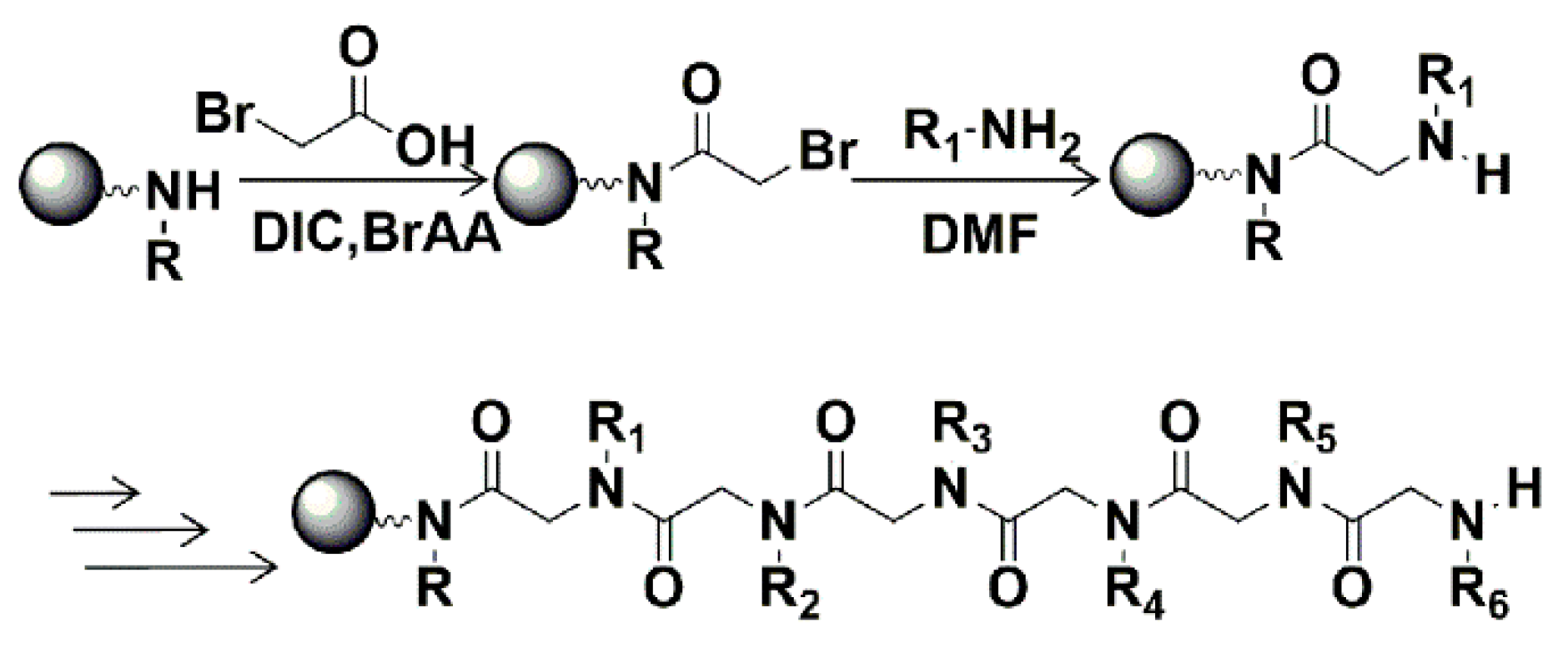 Polymers 13 02389 g001
