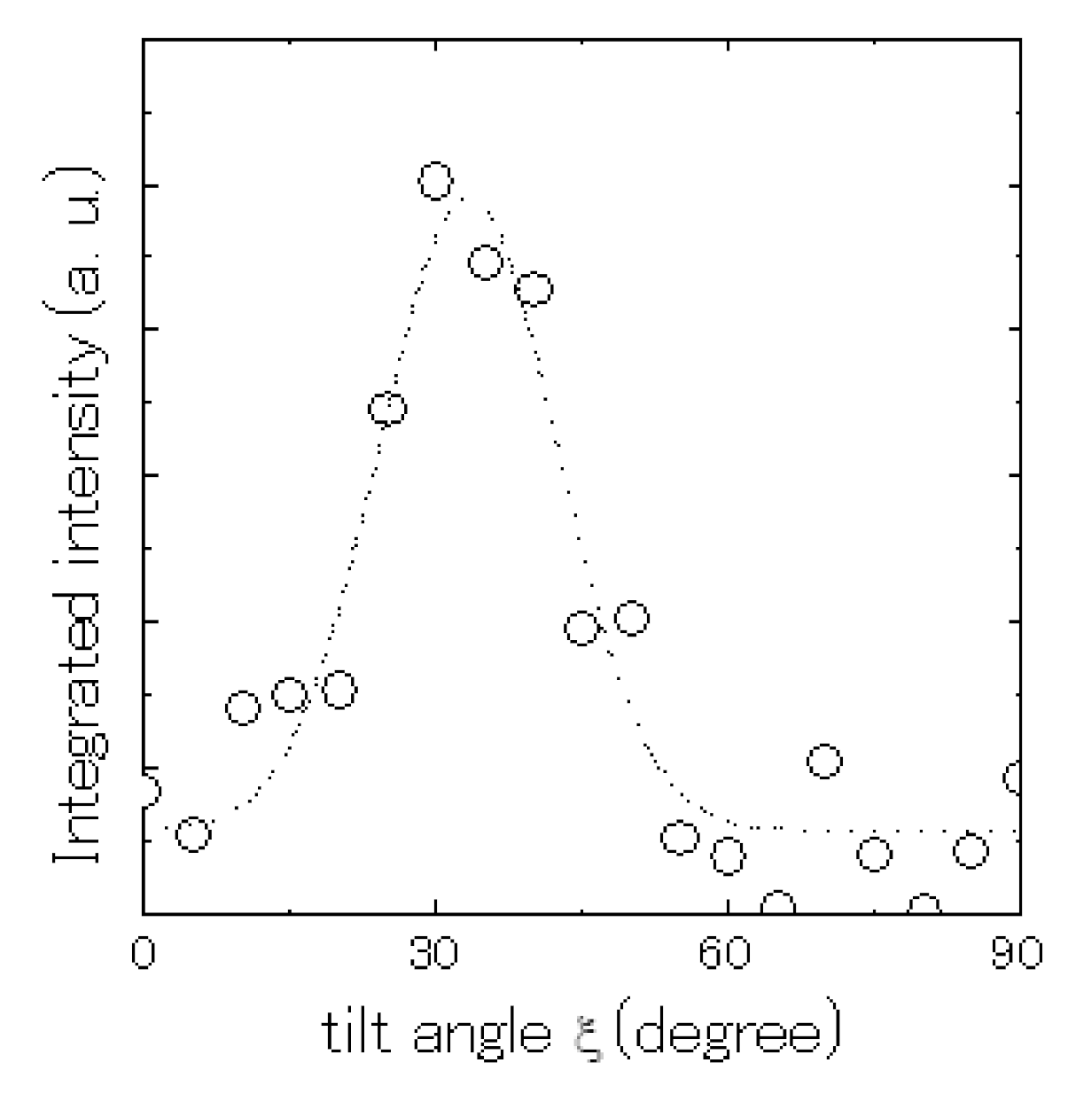 Polymers 13 02393 g008