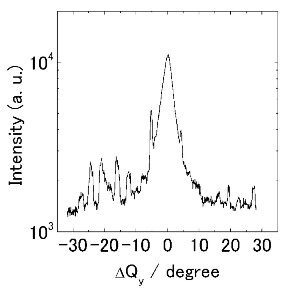 Polymers 13 02393 g010