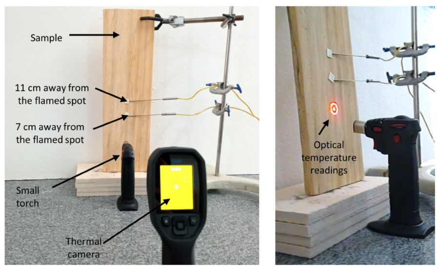 Polymers 13 02400 g001