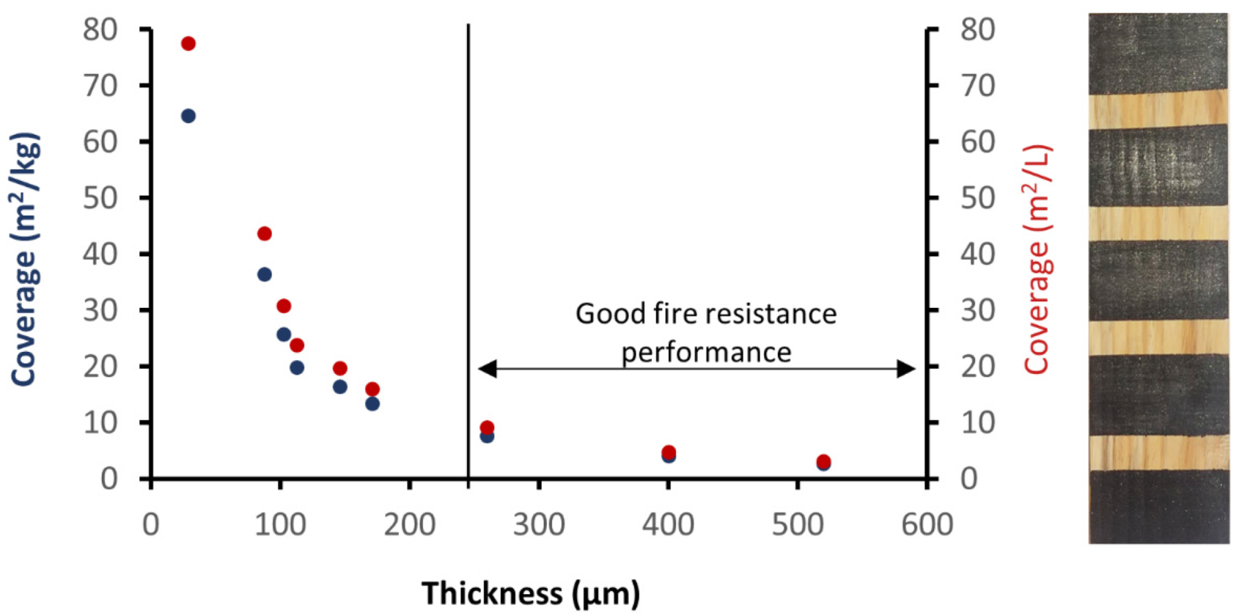 Polymers 13 02400 g005