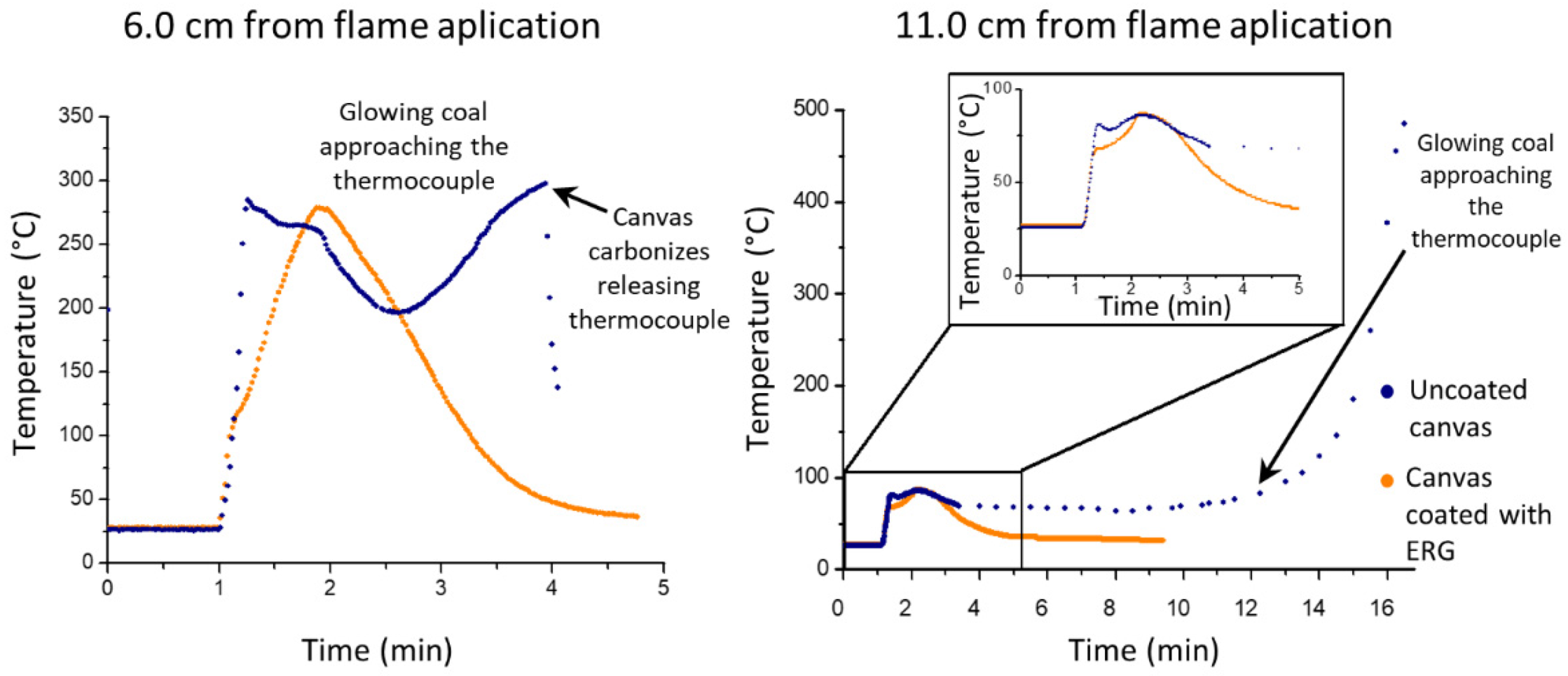 Polymers 13 02400 g011