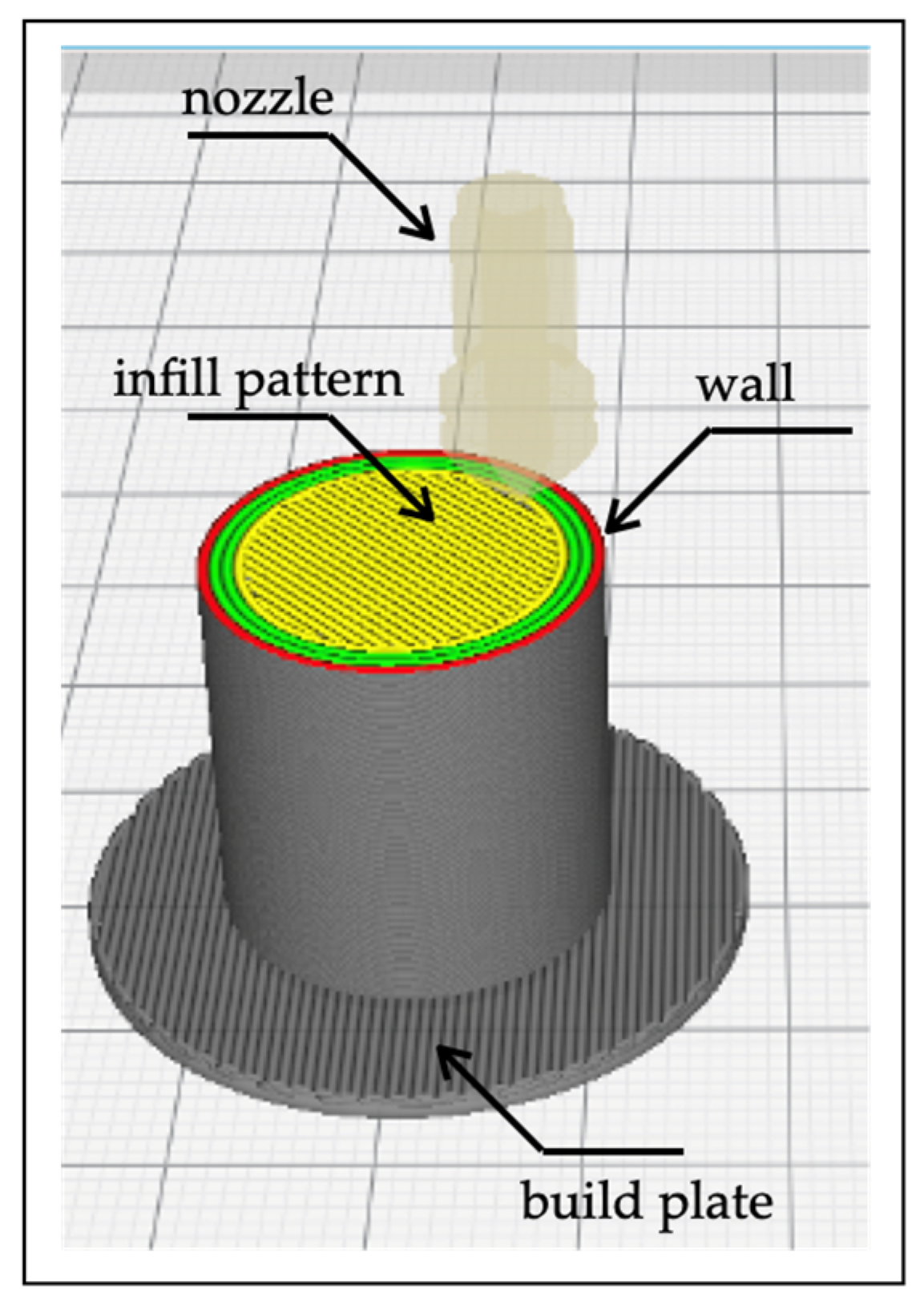 Polymers 13 02401 g002