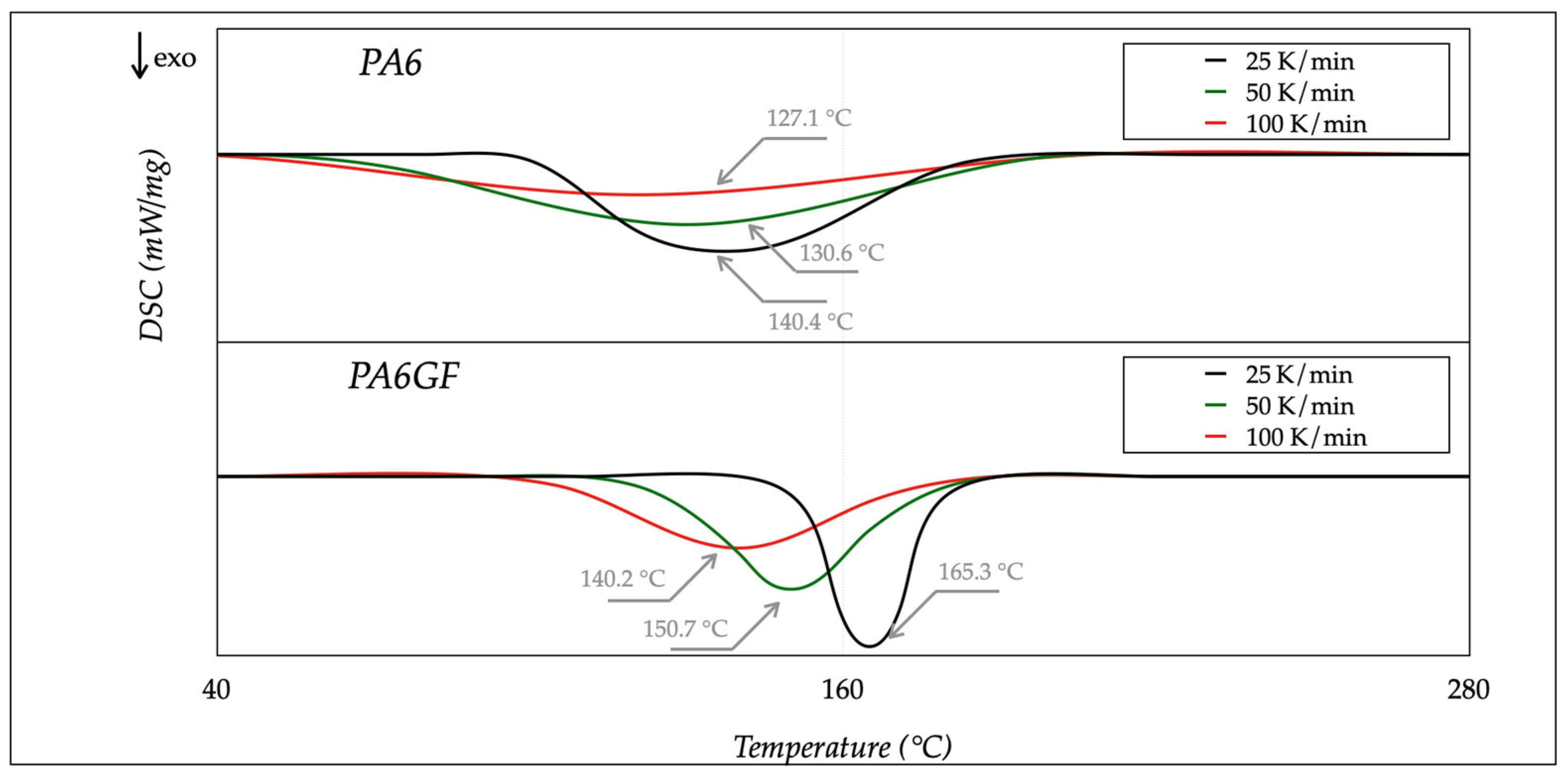 Polymers 13 02401 g004