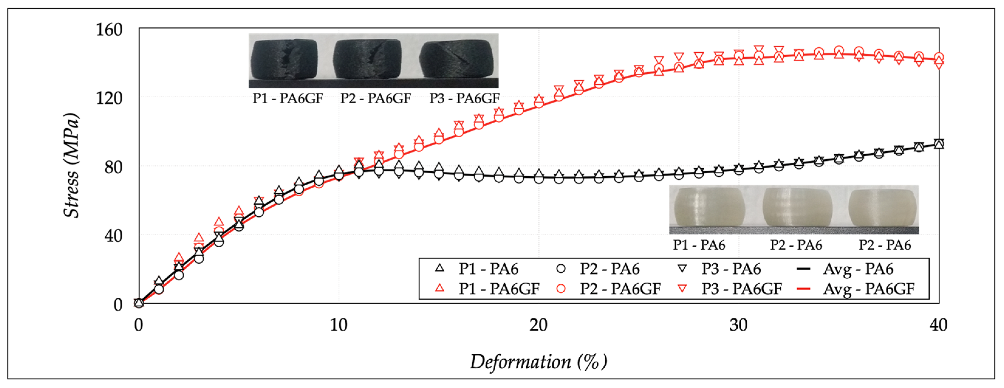 Polymers 13 02401 g008