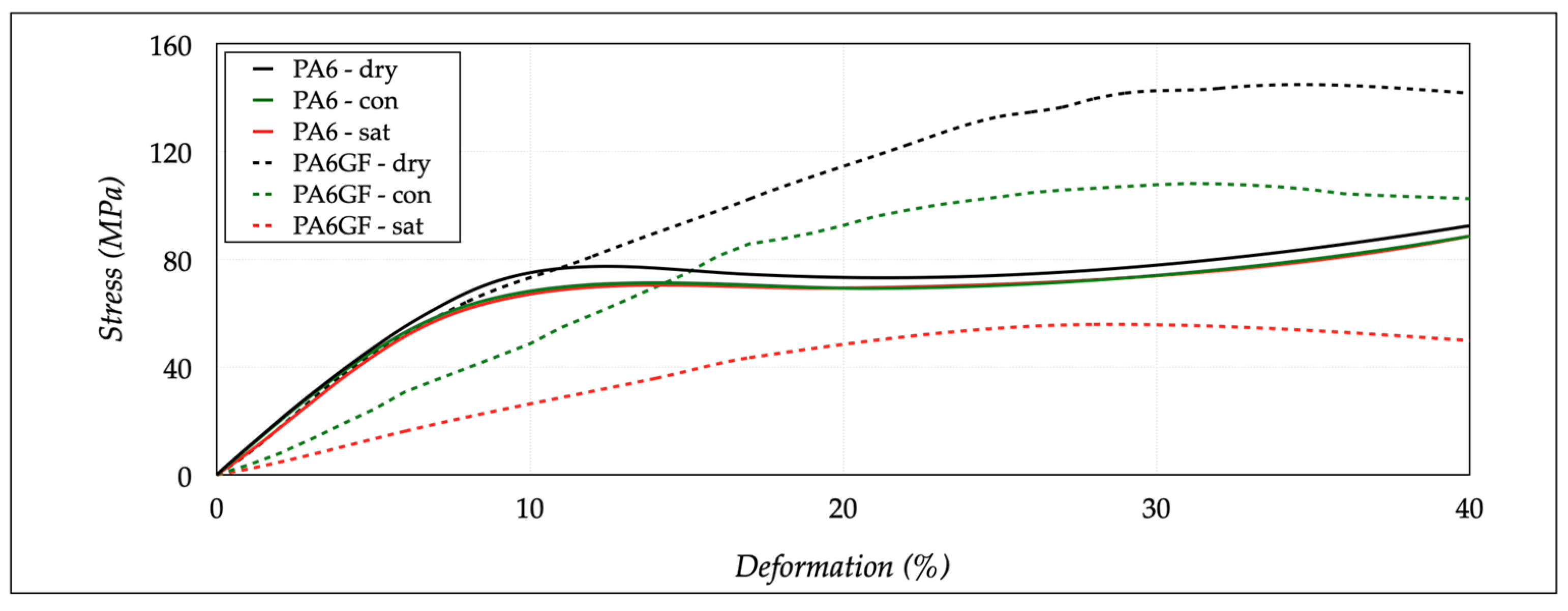 Polymers 13 02401 g009