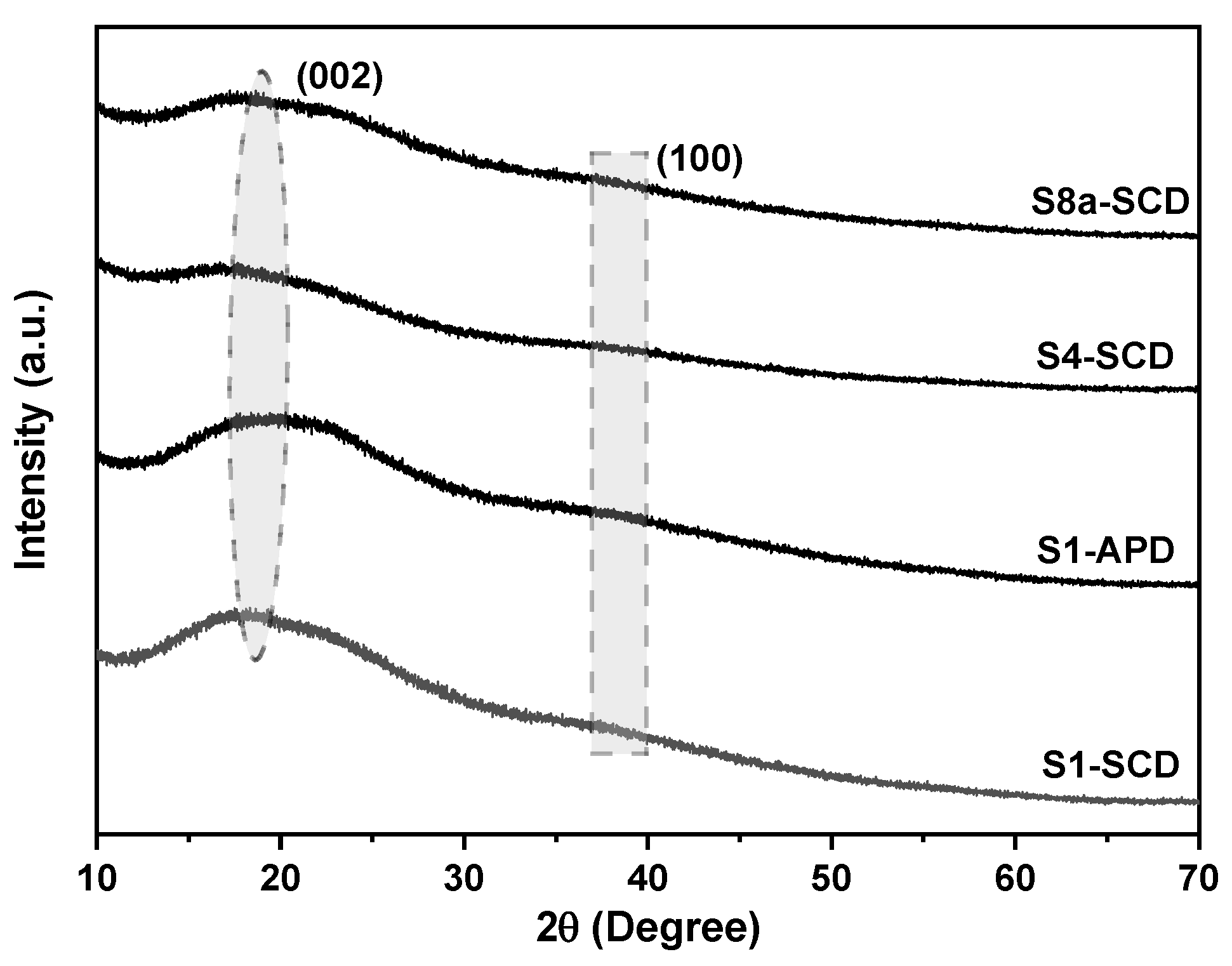 Polymers 13 02409 g002 Polymers 13 02409 g002