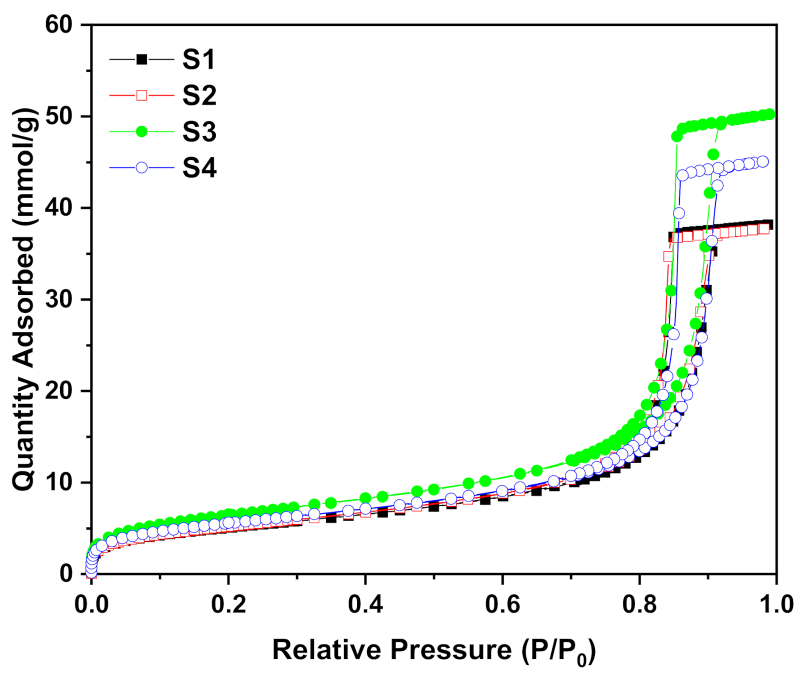 Polymers 13 02409 g003 Polymers 13 02409 g003