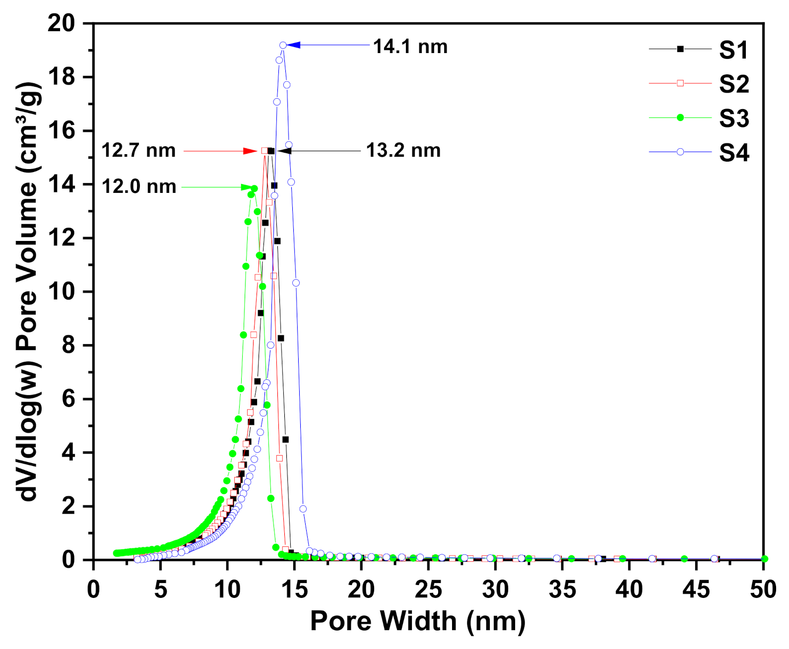 Polymers 13 02409 g005 Polymers 13 02409 g005