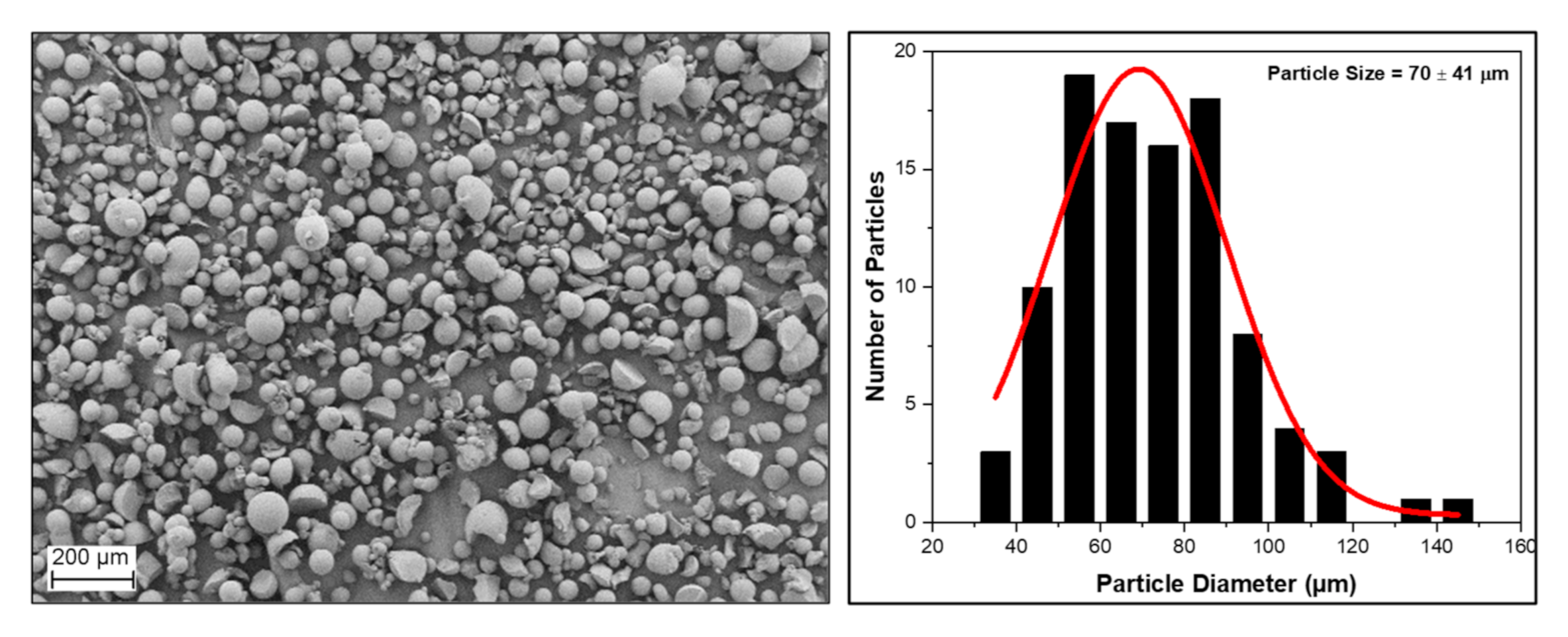 Polymers 13 02409 g010 Polymers 13 02409 g010