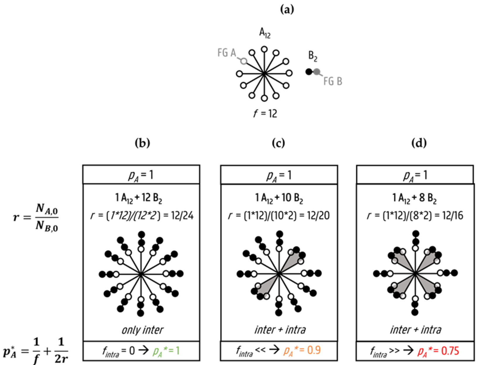 Polymers 13 02410 g002