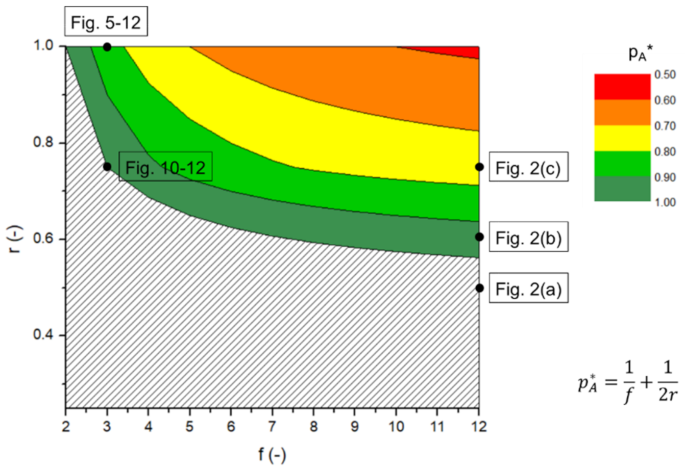 Polymers 13 02410 g004