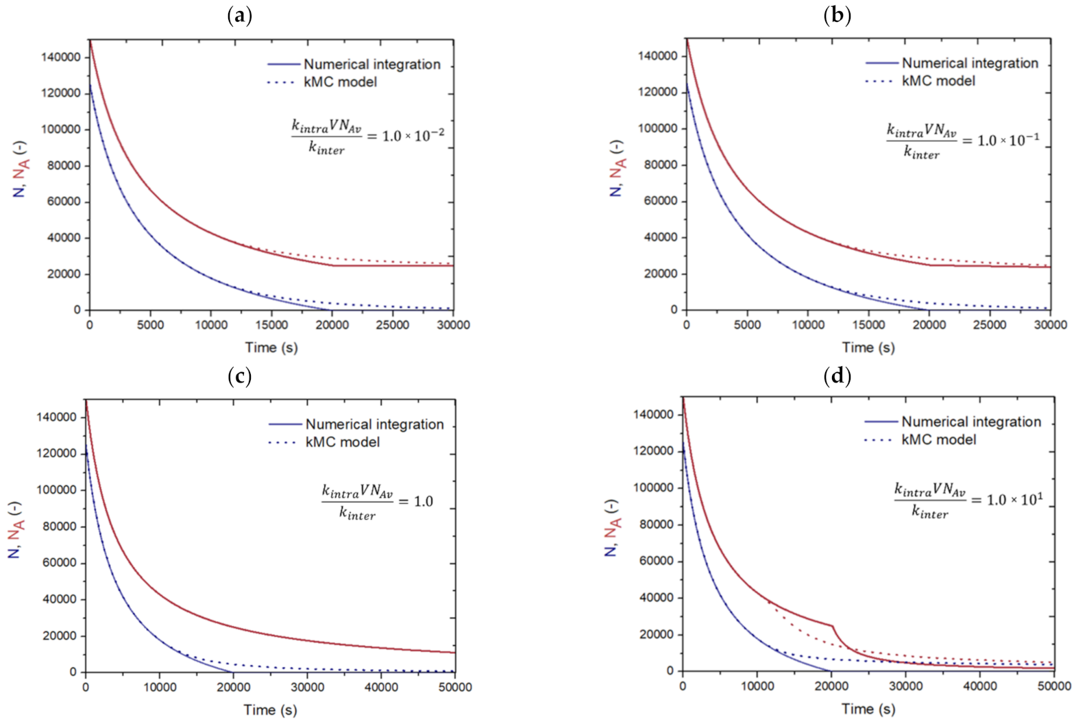 Polymers 13 02410 g007