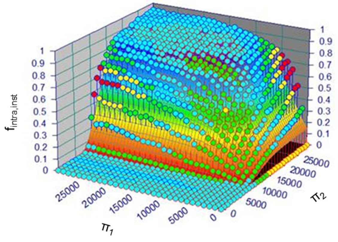 Polymers 13 02410 g009