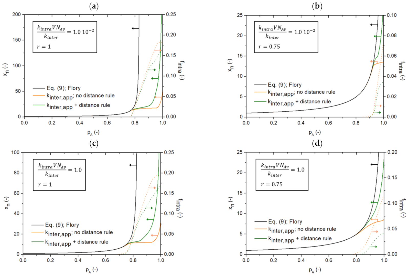 Polymers 13 02410 g011