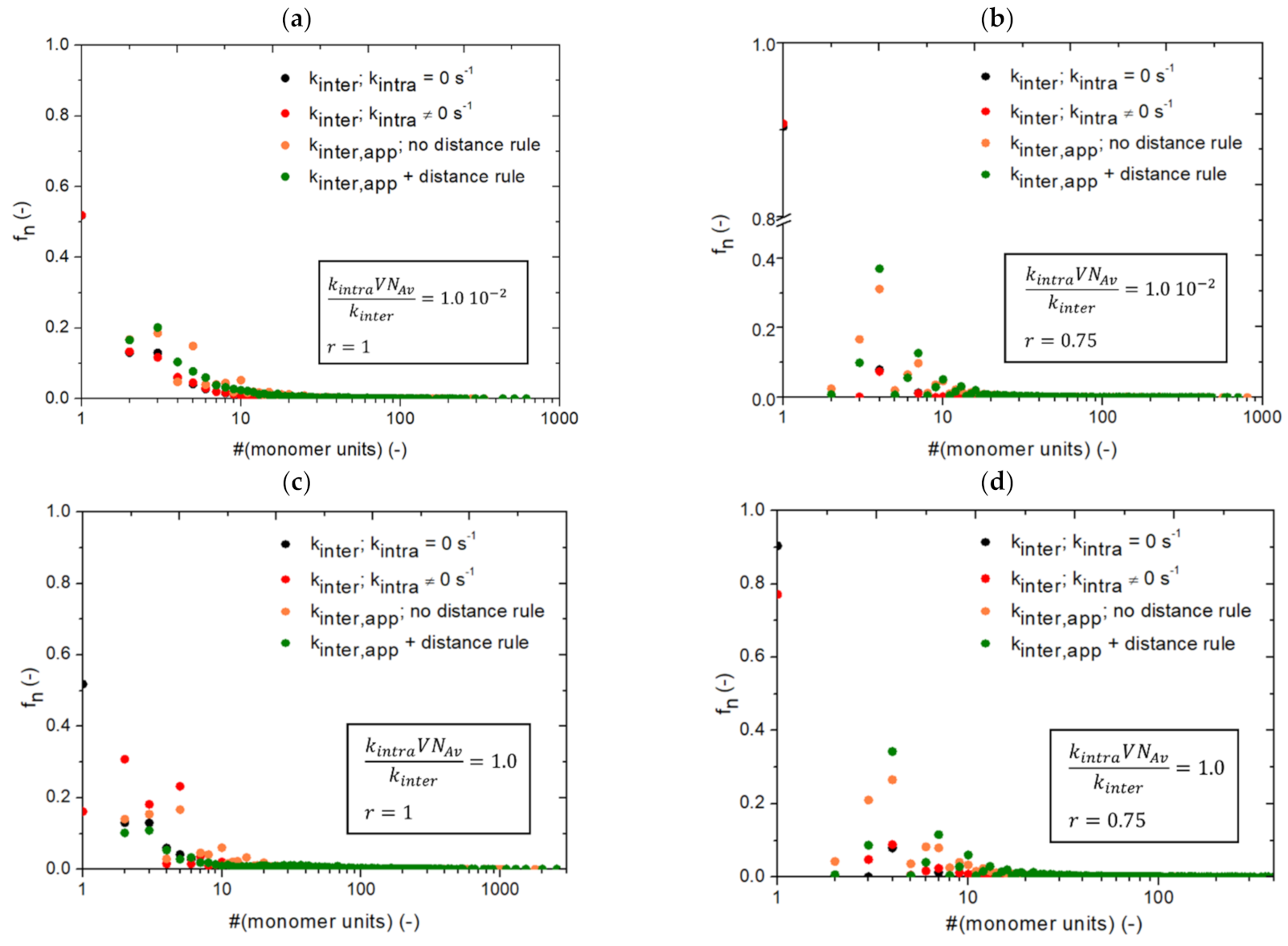 Polymers 13 02410 g012