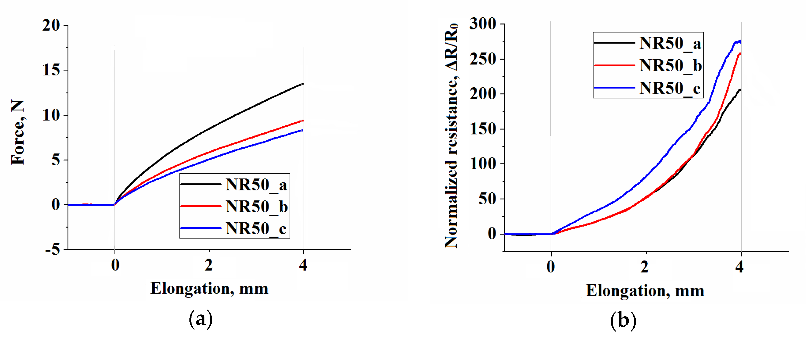 Polymers 13 02411 g006a