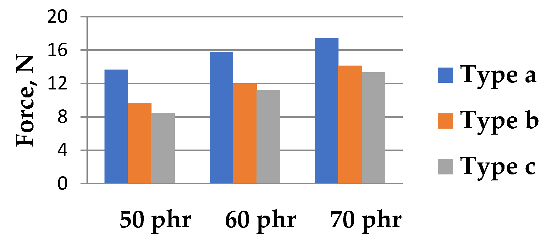 Polymers 13 02411 g007