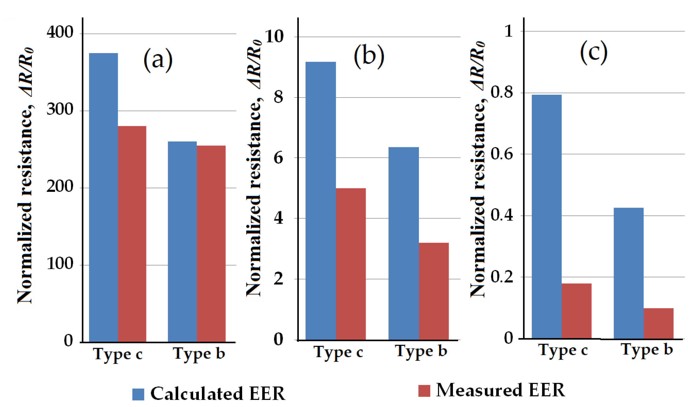 Polymers 13 02411 g012