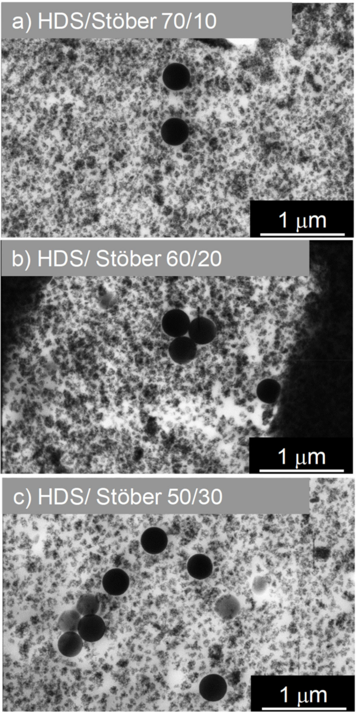 Polymers 13 02413 g003