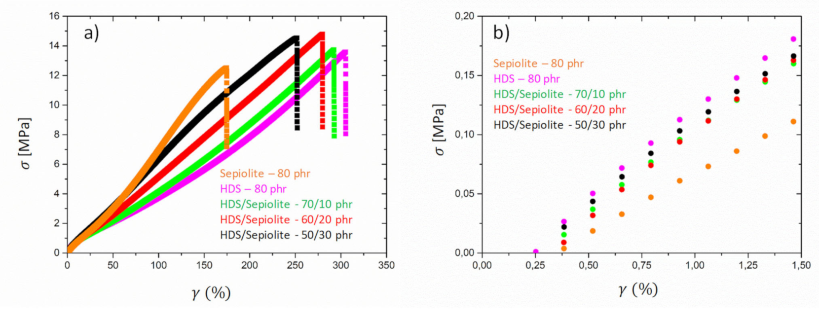 Polymers 13 02413 g008