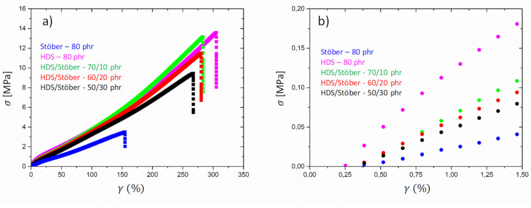 Polymers 13 02413 g009