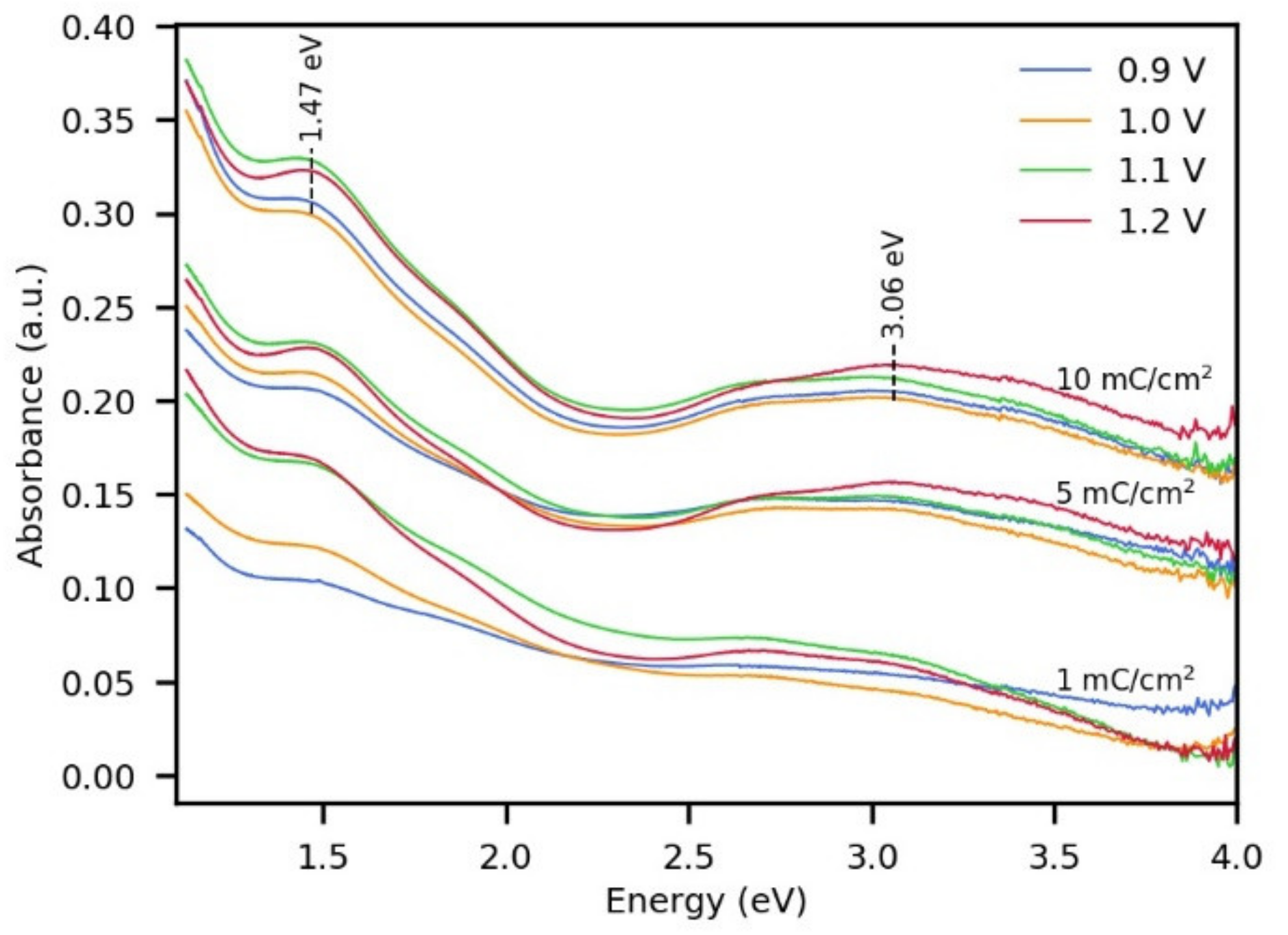 Polymers 13 02419 g006
