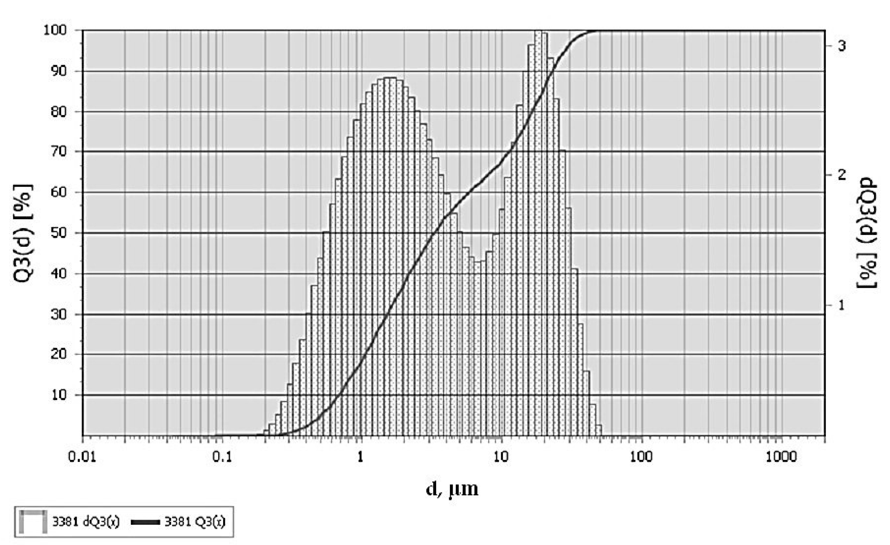 Polymers 13 02421 g002