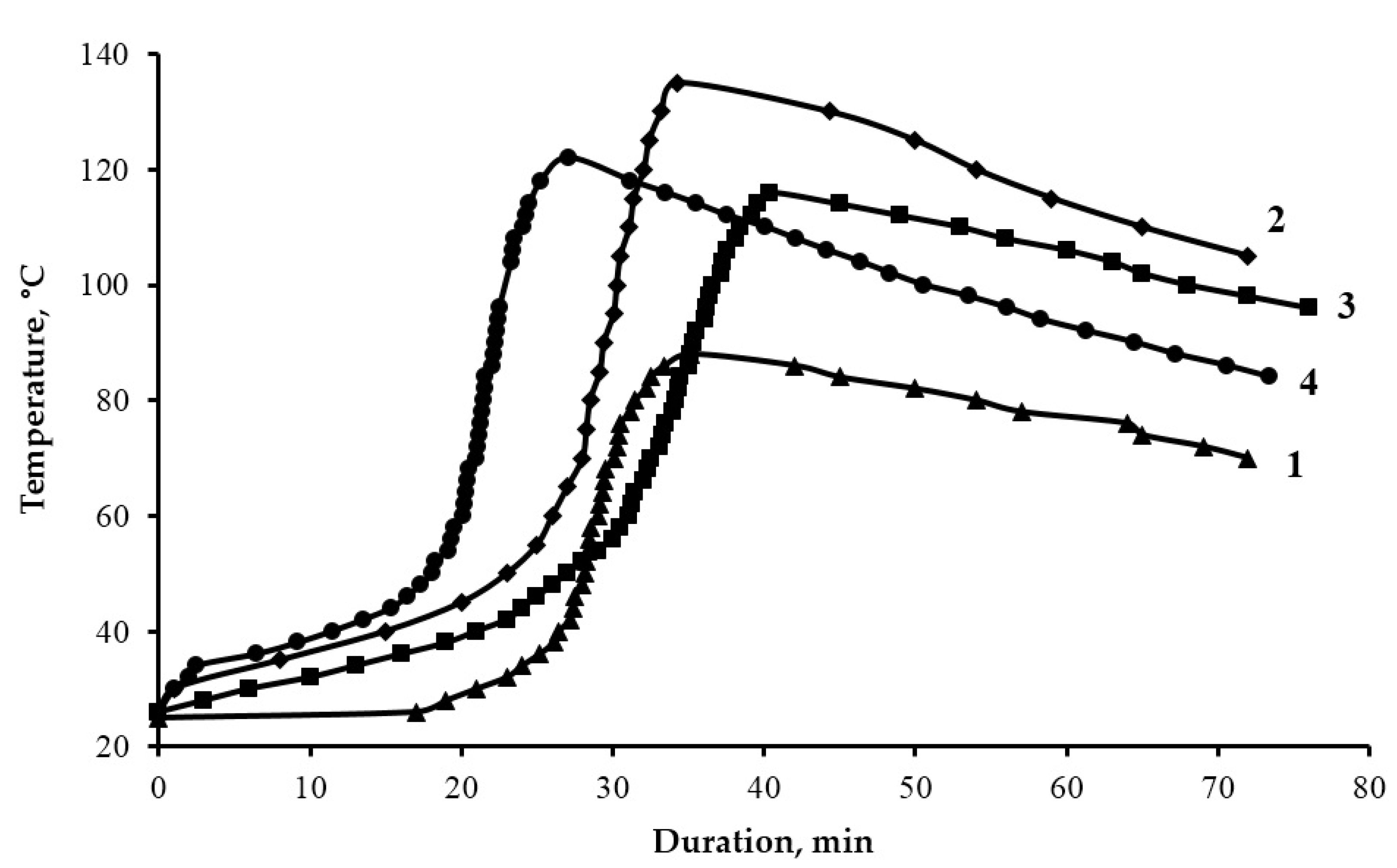 Polymers 13 02421 g005
