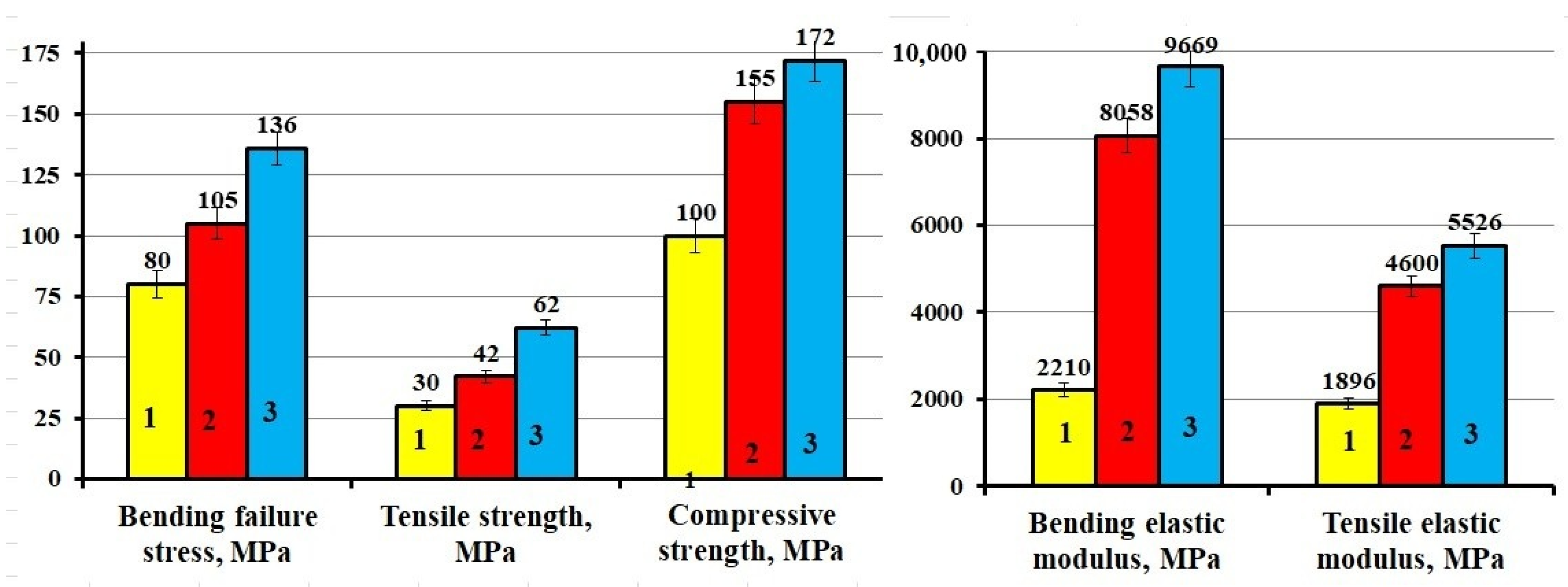 Polymers 13 02421 g012