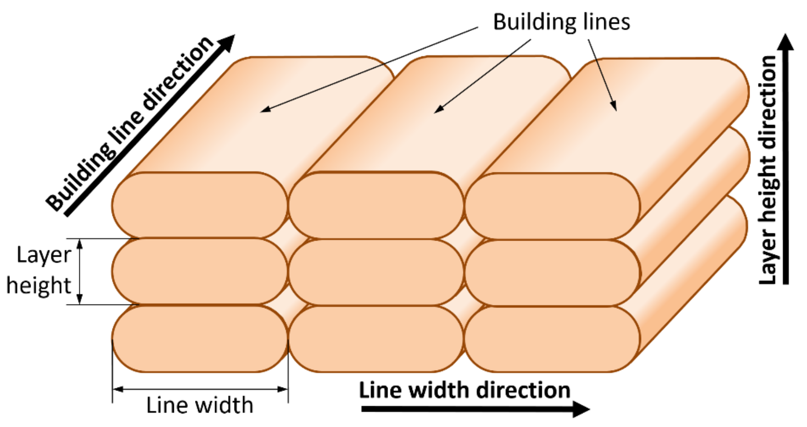 Polymers 13 02422 g002