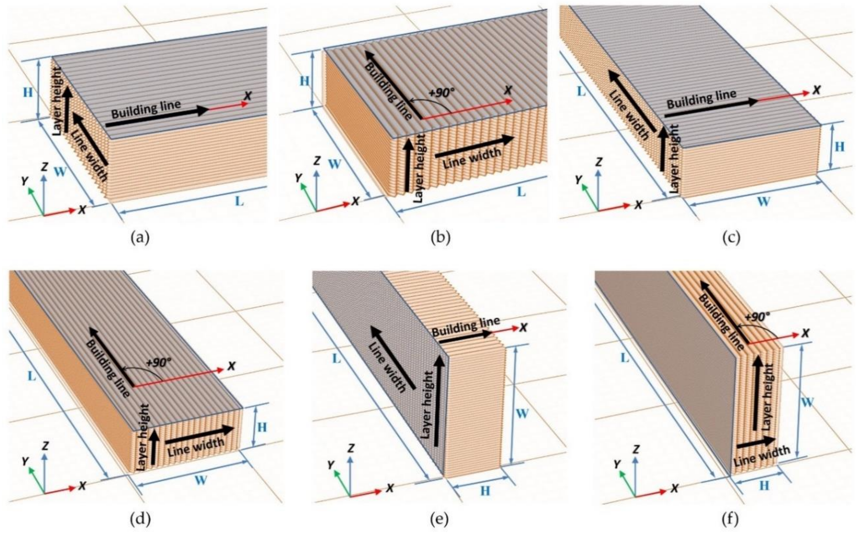 Polymers 13 02422 g003
