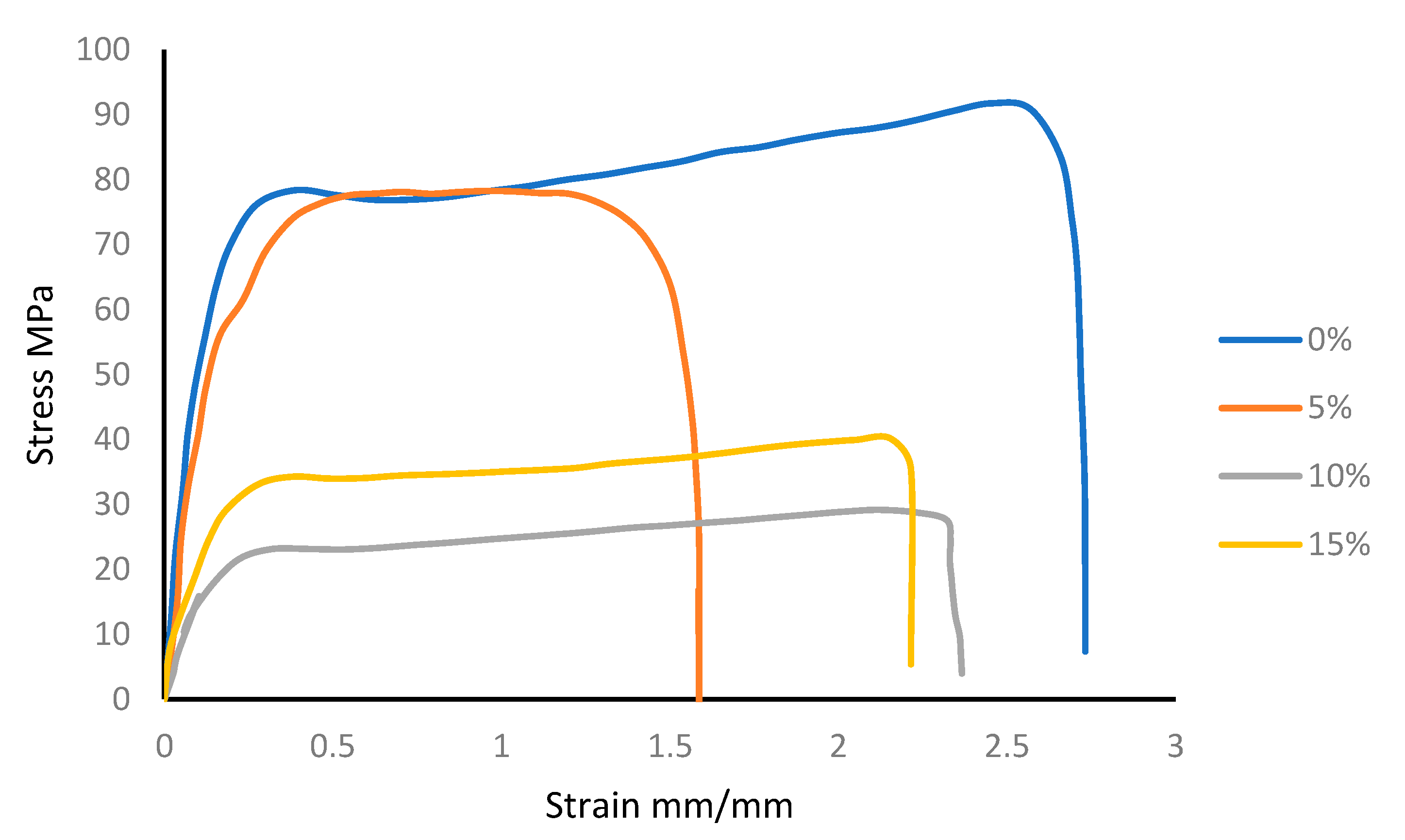 Polymers 13 02423 g005 Polymers 13 02423 g005